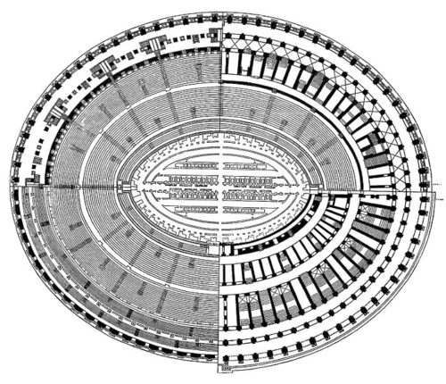 plan du colisée de rome