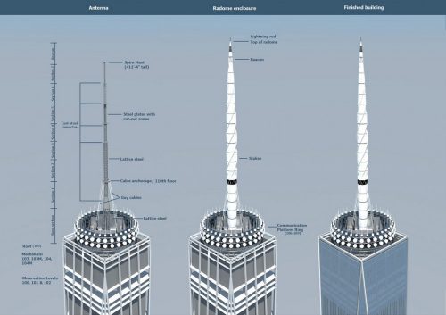 What's inside One World Trade Center's structure? 